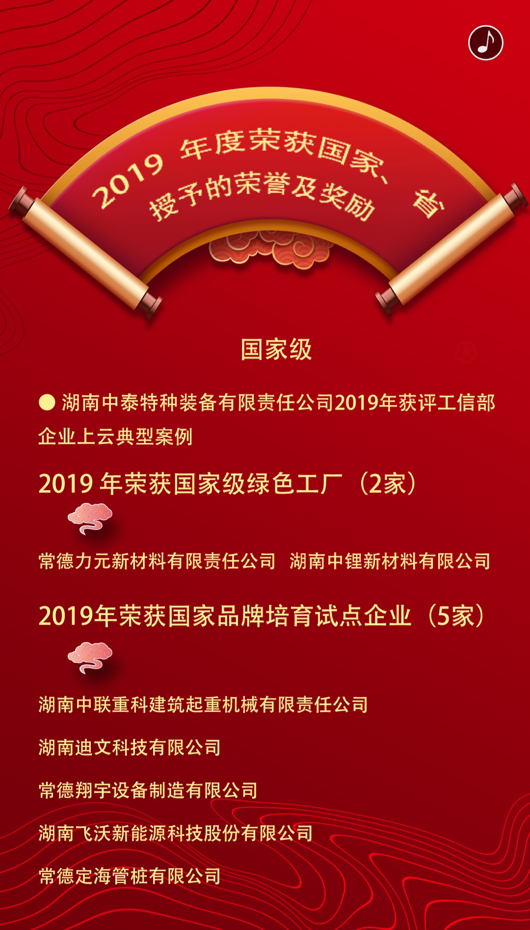 2019年度榮獲國(guó)家、省授予的榮譽(yù)